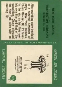 1966 Philadelphia #130 - Card #130 - Back 1966 Philadelphia #130 - Card #130 - Back