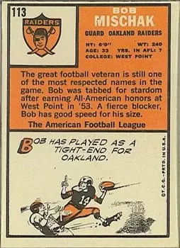 1966 Topps #113 - Bob Mischak - Oakland Raiders - Back 1966 Topps #113 - Bob Mischak - Oakland Raiders - Back