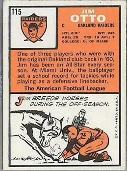 1966 Topps #115 - Jim Otto - Oakland Raiders - Back