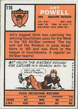 1966 Topps #116 - Art Powell - Oakland Raiders - Back