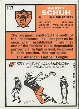 1966 Topps #117 - Harry Schuh - Oakland Raiders - Back 1966 Topps #117 - Harry Schuh - Oakland Raiders - Back