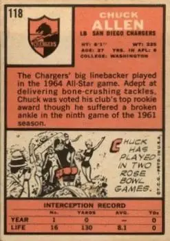 1966 Topps #118 - Chuck Allen - San Diego Chargers - Back
