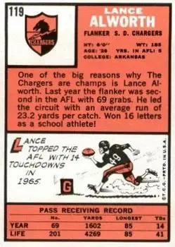 1966 Topps #119 - Lance Alworth - San Diego Chargers - Back