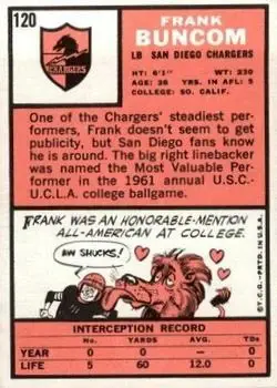1966 Topps #120 - Frank Buncom - San Diego Chargers - Back