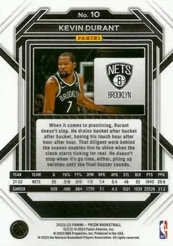 Back of Kevin Durant