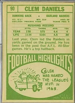 1968 Topps #90 - Clemon Daniels - Oakland Raiders - Back