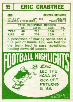 1968 Topps #95 - Eric Crabtree - Denver Broncos 1968 Topps #95 - Eric Crabtree - Denver Broncos