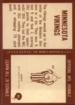 1967 Philadelphia #97 - Card #97 - Minnesota Vikings - Back