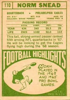 1968 Topps #110 - Norm Snead - Philadelphia Eagles - Back