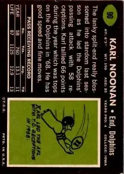 1969 Topps #90 - Karl Noonan - Miami Dolphins - Back