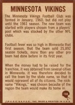 1967 Philadelphia #108 - Card #108 - Minnesota Vikings - Back 1967 Philadelphia #108 - Card #108 - Minnesota Vikings - Back