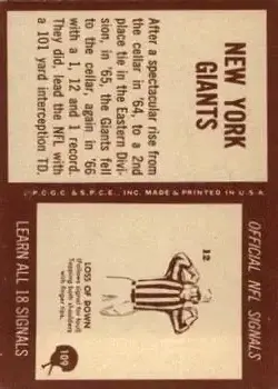1967 Philadelphia #109 - Card #109 - New York Giants - Back