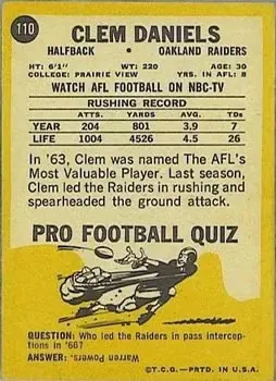 1967 Topps #110 - Clemon Daniels - Oakland Raiders - Back