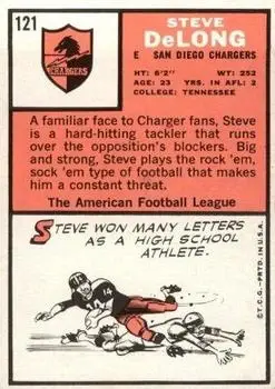 1966 Topps #121 - Steve DeLong - San Diego Chargers - Back