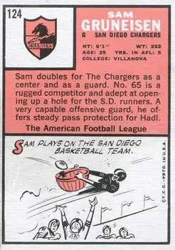 1966 Topps #124 - Sam Gruneisen - San Diego Chargers - Back 1966 Topps #124 - Sam Gruneisen - San Diego Chargers - Back