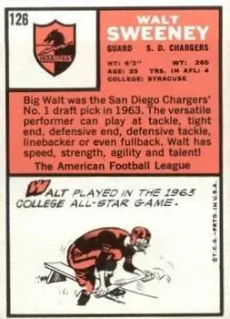 1966 Topps #126 - Walt Sweeney - San Diego Chargers - Back 1966 Topps #126 - Walt Sweeney - San Diego Chargers - Back
