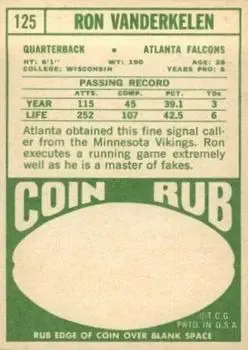 1968 Topps #125 - Ron Vander Kelen - Atlanta Falcons - Back