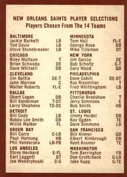 1967 Philadelphia #121 - Card #121 - New Orleans Saints - Back 1967 Philadelphia #121 - Card #121 - New Orleans Saints - Back