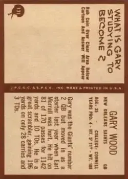 1967 Philadelphia #131 - Gary Wood - New Orleans Saints - Back