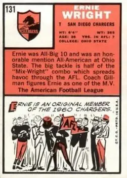 1966 Topps #131 - Ernie Wright - San Diego Chargers - Back 1966 Topps #131 - Ernie Wright - San Diego Chargers - Back