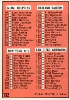 1966 Topps #132 - Card #132 - Back 1966 Topps #132 - Card #132 - Back
