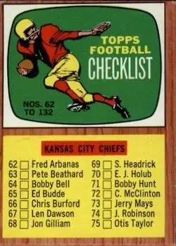 1966 Topps #132 - Card #132 - Front 1966 Topps #132 - Card #132 - Front