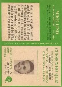 1966 Philadelphia #152 - Mike Lind - Pittsburgh Steelers - Back