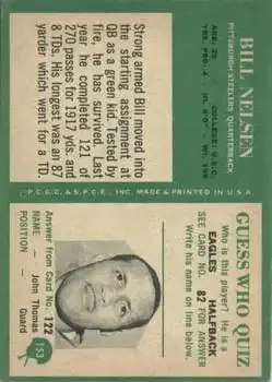 1966 Philadelphia #153 - Bill Nelsen - Pittsburgh Steelers - Back