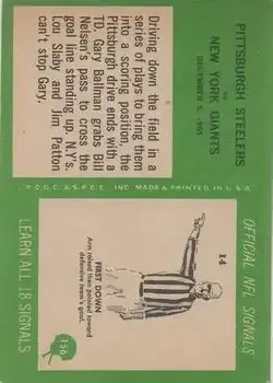 1966 Philadelphia #156 - Card #156 - Back