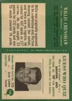 1966 Philadelphia #160 - Willis Crenshaw - St. Louis Cardinals - Back