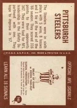 1967 Philadelphia #145 - Card #145 - Pittsburgh Steelers - Back