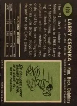 1969 Topps #120 - Larry Csonka - Miami Dolphins - Back