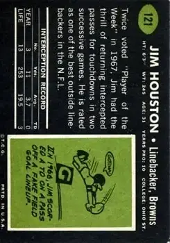 1969 Topps #121 - Jim Houston - Cleveland Browns - Back
