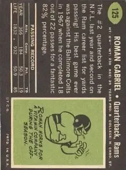 1969 Topps #125 - Roman Gabriel - Los Angeles Rams - Back