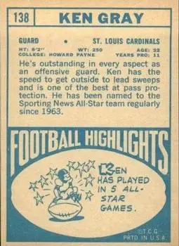 1968 Topps #138 - Ken Gray - St. Louis Cardinals - Back