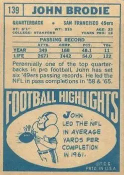 1968 Topps #139 - John Brodie - San Francisco 49ers - Back