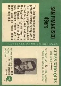 1966 Philadelphia #170 - Card #170 - San Francisco 49ers - Back 1966 Philadelphia #170 - Card #170 - San Francisco 49ers - Back