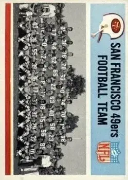 1966 Philadelphia #170 - Card #170 - San Francisco 49ers - Front 1966 Philadelphia #170 - Card #170 - San Francisco 49ers - Front