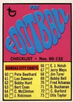 1967 Topps #132 - Card #132 - Front