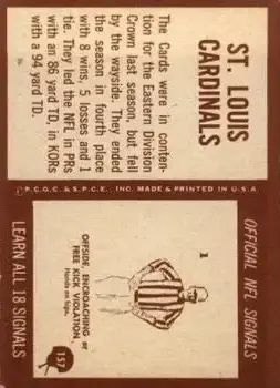 1967 Philadelphia #157 - Card #157 - St. Louis Cardinals - Back