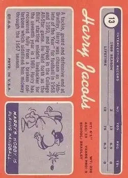 1970 Topps #13 - Harry Jacobs - Buffalo Bills - Back