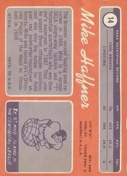 1970 Topps #14 - Mike Haffner - Denver Broncos - Back