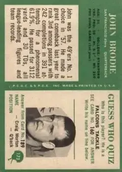1966 Philadelphia #173 - John Brodie - San Francisco 49ers - Back