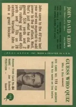 1966 Philadelphia #175 - John David Crow - San Francisco 49ers - Back