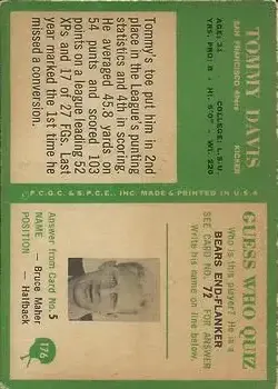 1966 Philadelphia #176 - Tommy Davis - San Francisco 49ers - Back