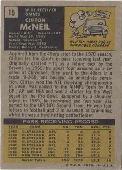 1971 Topps #15 - Clifton McNeil - New York Giants - Back