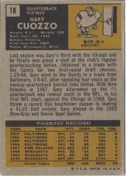 1971 Topps #18 - Gary Cuozzo - Minnesota Vikings - Back