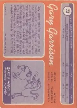 1970 Topps #23 - Gary Garrison - San Diego Chargers - Back 1970 Topps #23 - Gary Garrison - San Diego Chargers - Back