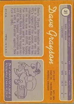 1970 Topps #31 - Dave Grayson - Oakland Raiders - Back 1970 Topps #31 - Dave Grayson - Oakland Raiders - Back