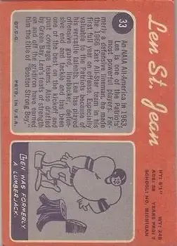 1970 Topps #33 - Len St. Jean - Boston Patriots - Back 1970 Topps #33 - Len St. Jean - Boston Patriots - Back